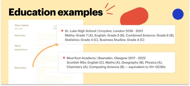 Education CV examples Travel Agent