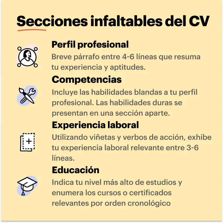 Secciones infaltables del moderno CV