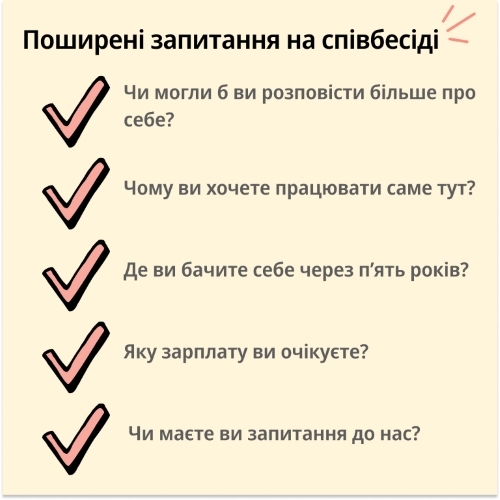 Найчастіші запитання, які ставлять рекрутери