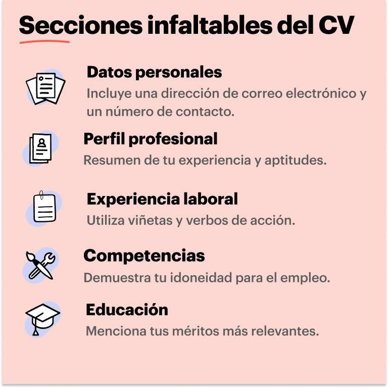 secciones que no pueden faltar en el CV