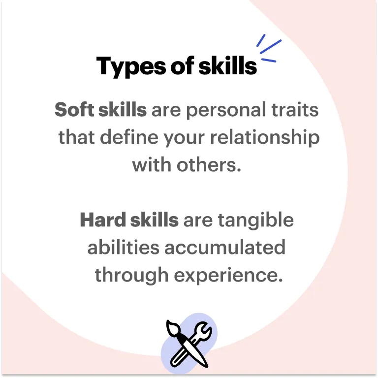 Top skills to add on a videographer CV
