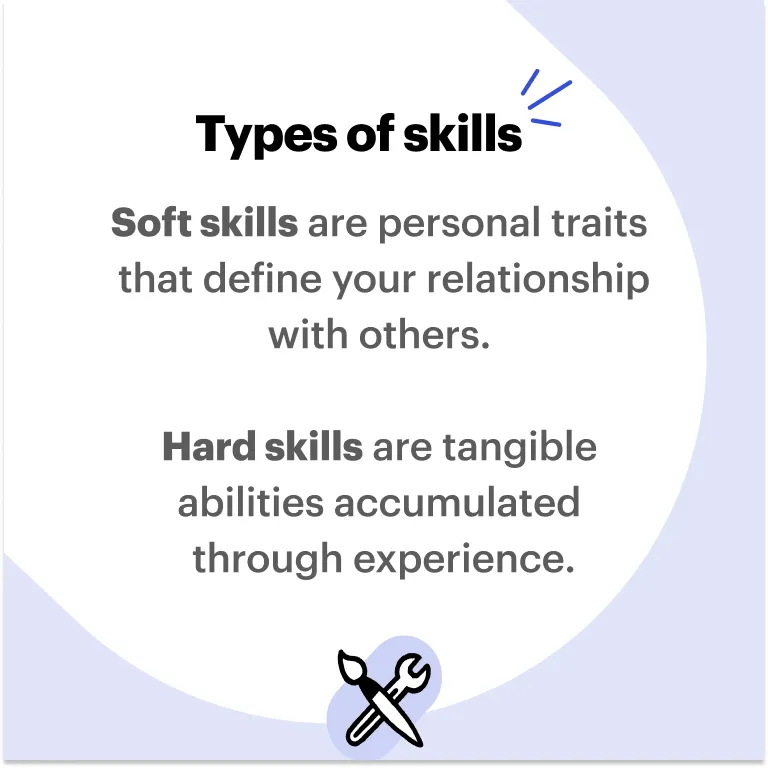 Graduate CV -  Soft vs hard skills