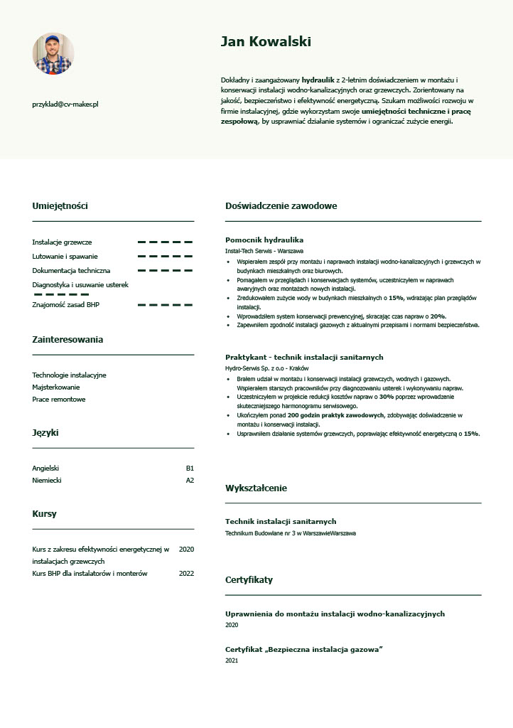 CV hydraulika wzór