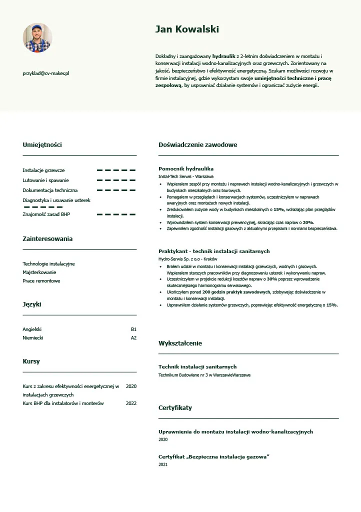 CV hydraulika wzór