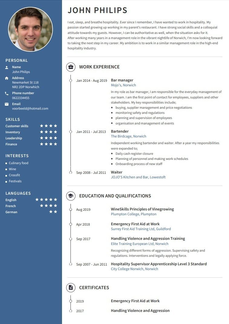 CV bahasa Inggris