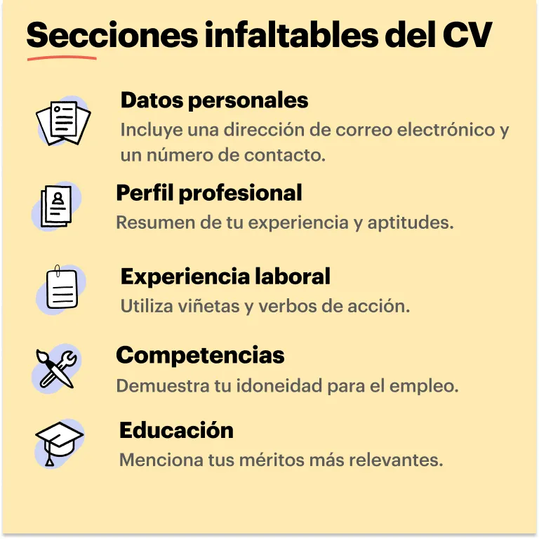secciones que no pueden faltar en el CV