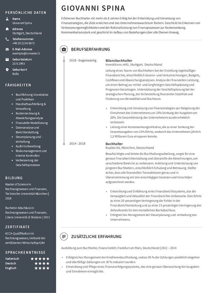 Esempio di curriculum in tedesco