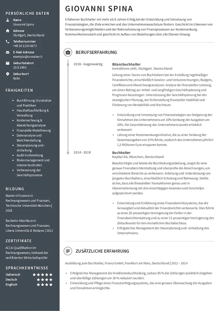 Esempio di curriculum in tedesco