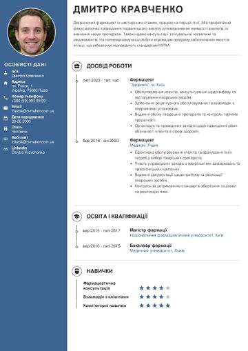 Приклад резюме фармацевта
