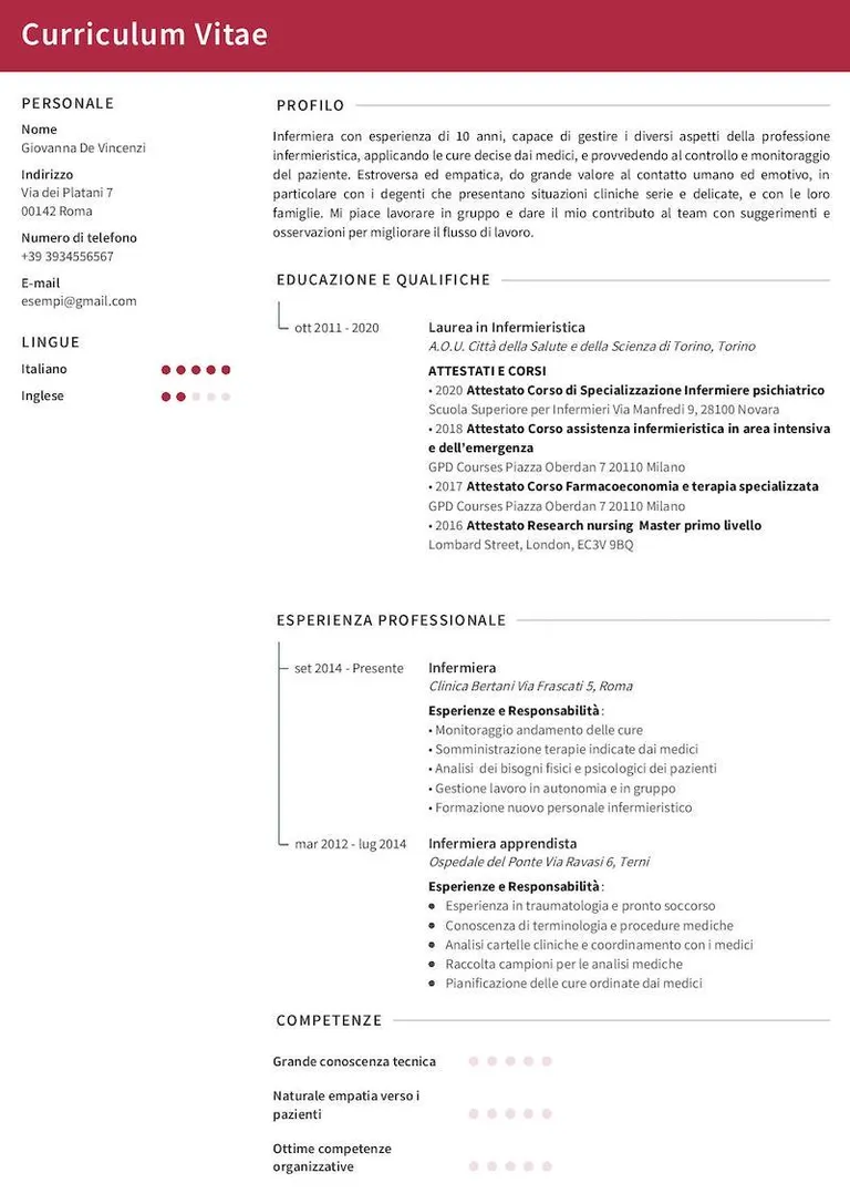 Corsi CV
