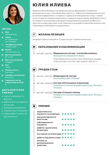Примерно CV за медицинска сестра