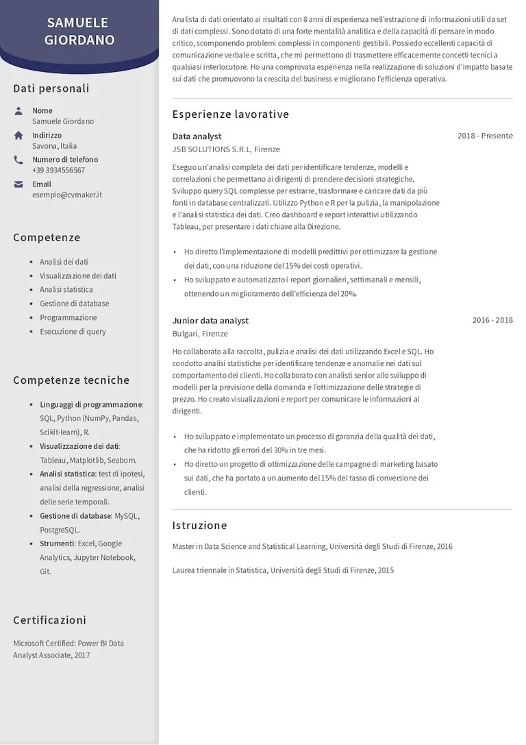 Esempio di curriculum da data analyst