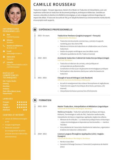 Modèles de CV Traductrice