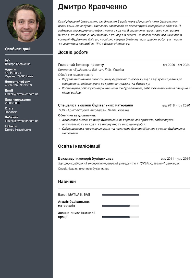 Приклад резюме будівельника
