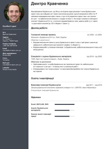 Приклад резюме будівельника