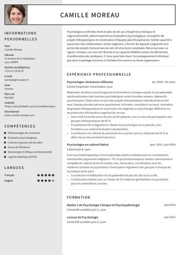 Modèles de CV Psychologue