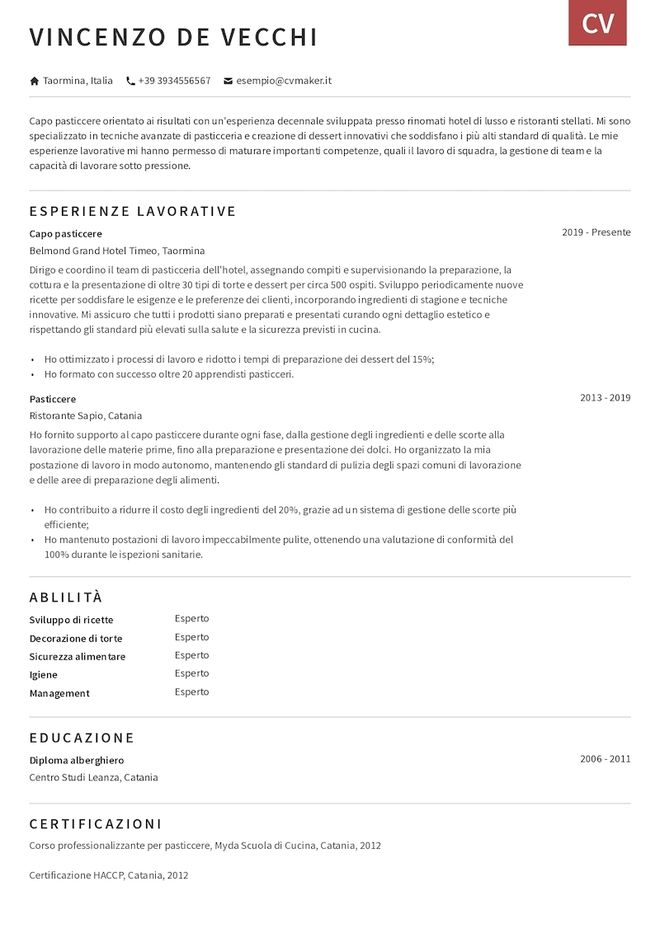 Esempio di curriculum per pasticcere