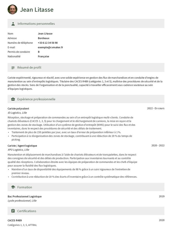 Modèles de CV Moderne