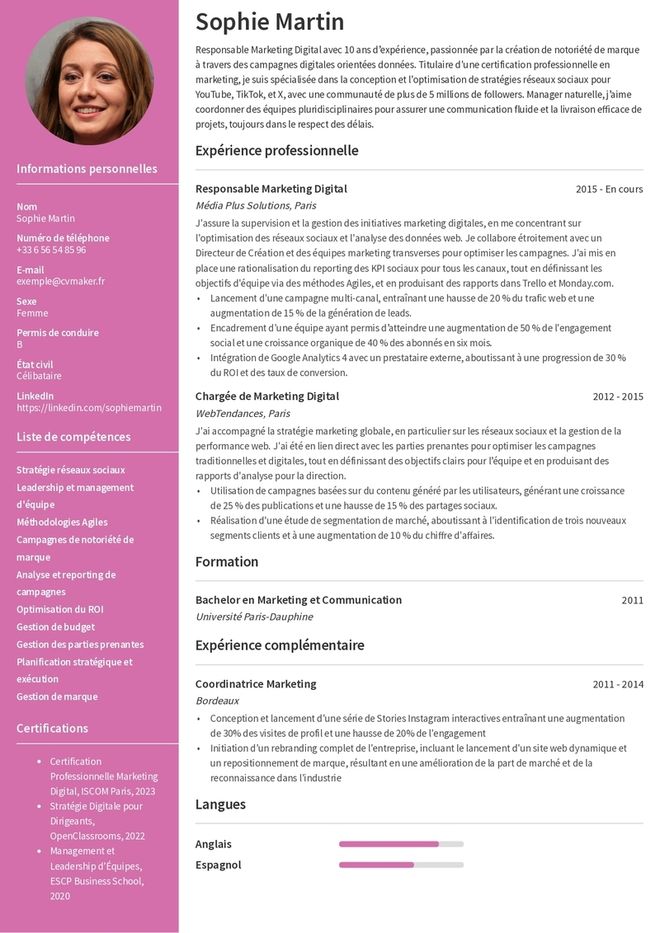 Modèles de CV Marketing digital
