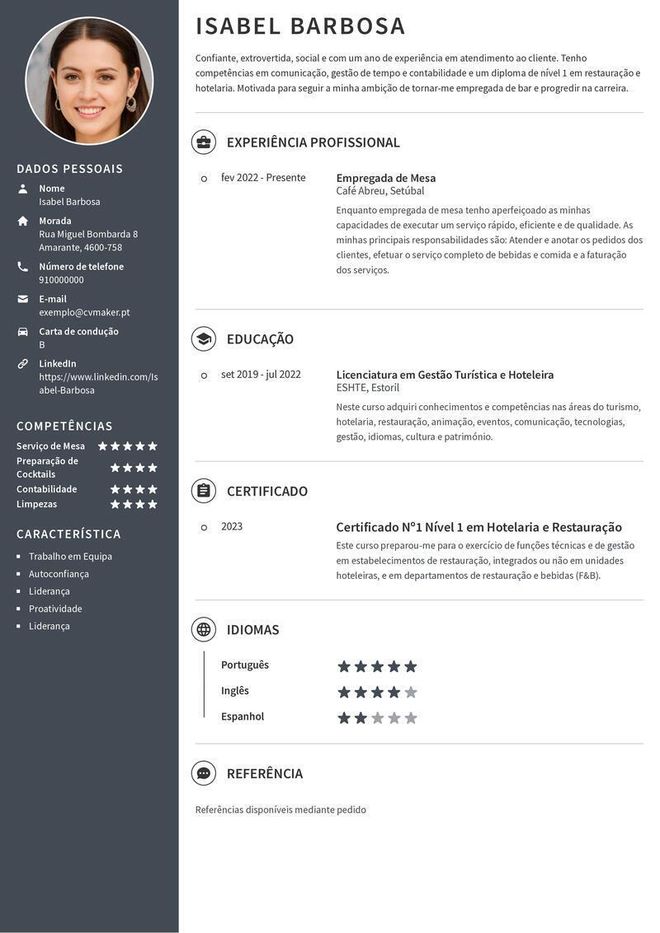 Exemplo de CV de Empregado de bar