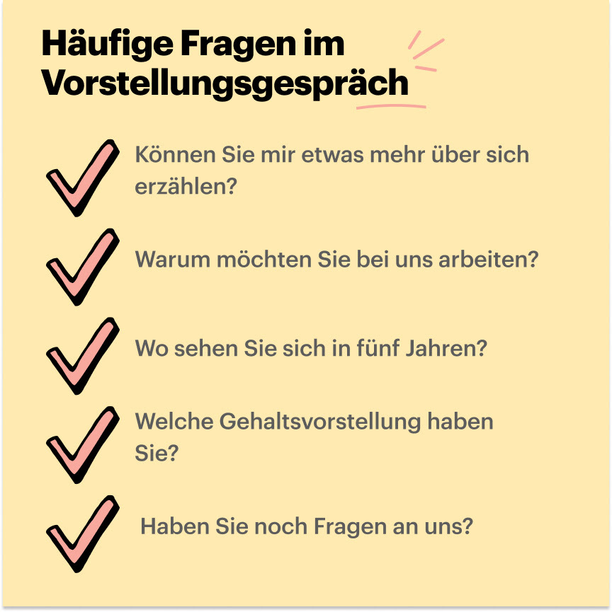 Häufige Fragen im Vorsellungsgespräch