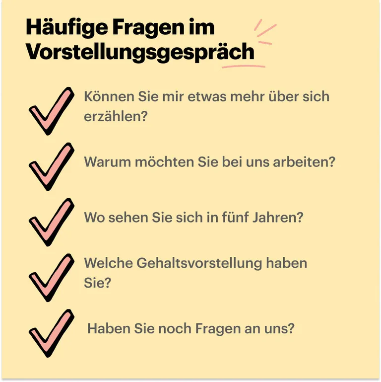 Häufige Fragen im Vorstellungsgespräch