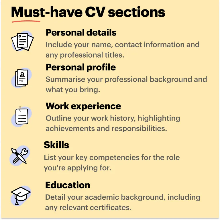 Supply chain CV sections
