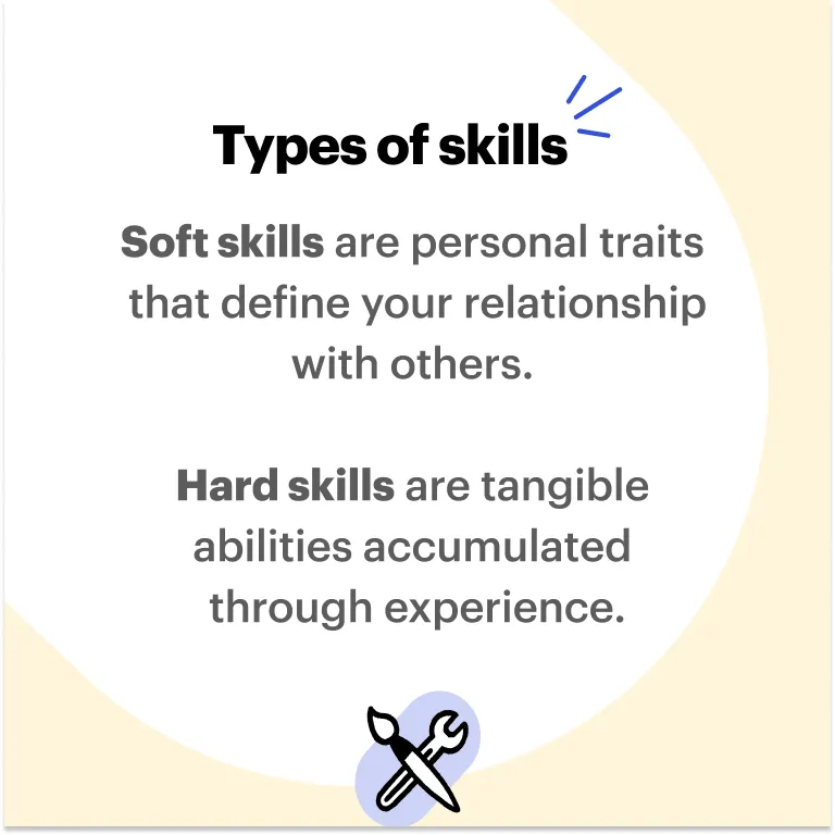 Skills to add to your CV Translator CV sample
