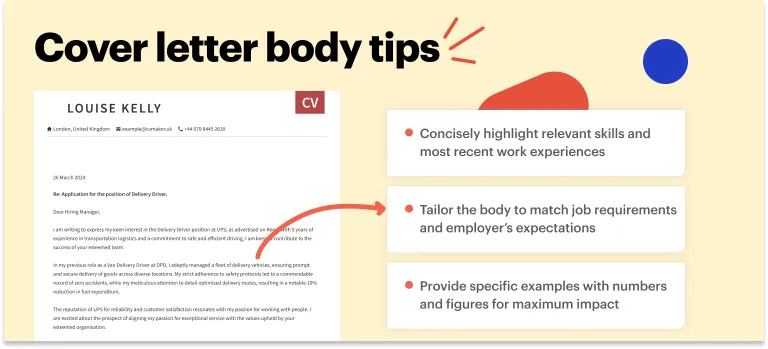 architect cover letter example body