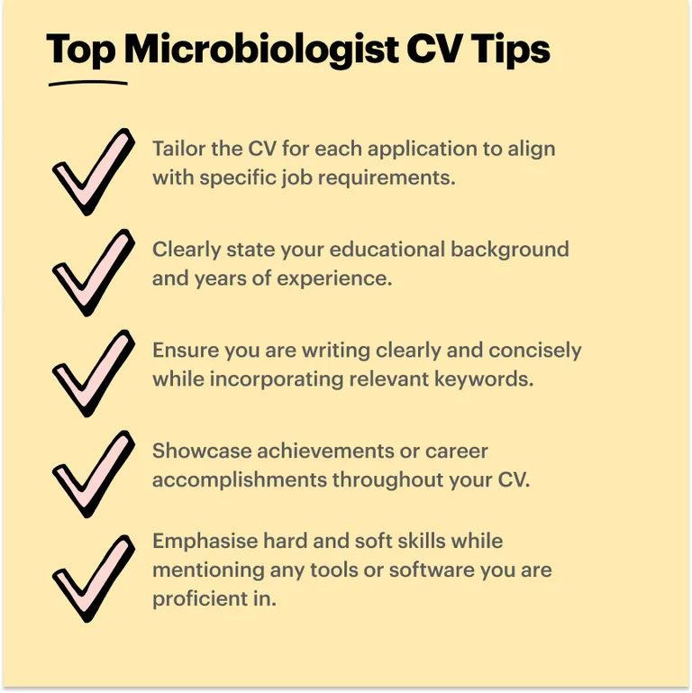 Key takeaways microbiologist CV