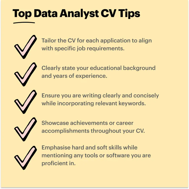 Key takeaways Data Analyst CV