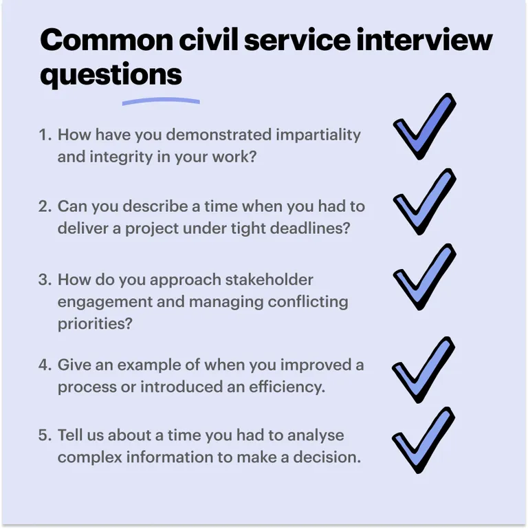 Common civil service interview questions for UK job application