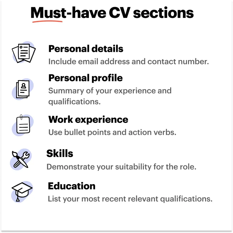 Architect CV must have sections