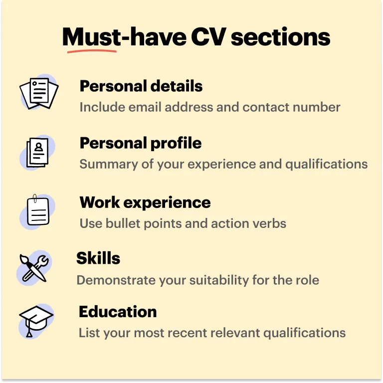 Must-have sections to include in your translator CV