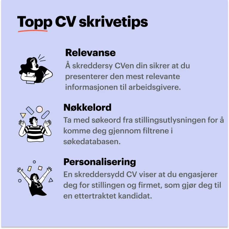 Skrivetips for CV