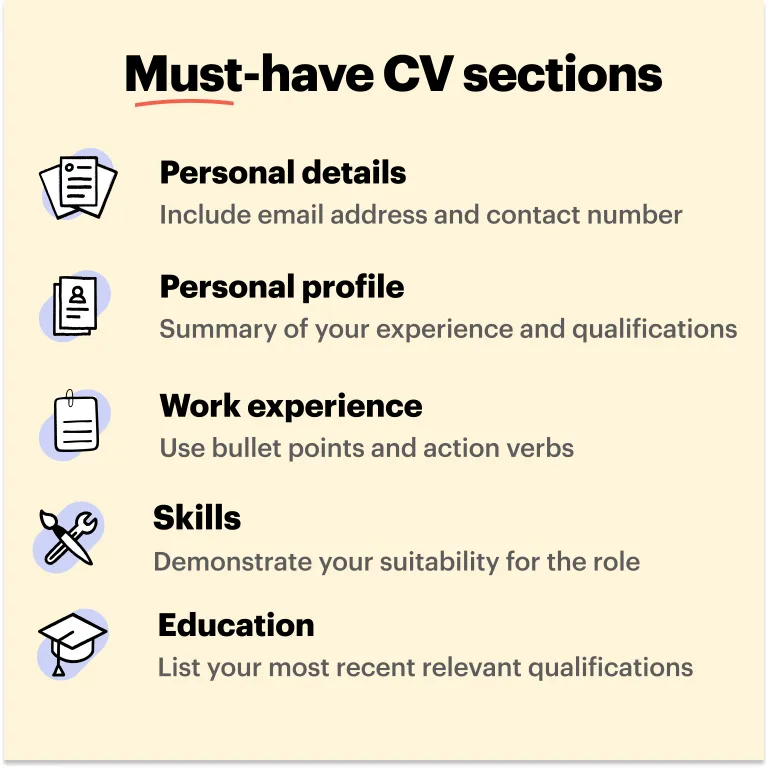 Skills on CV UI/UX Designer CV sample