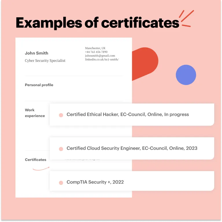 examples of cyber security certificates