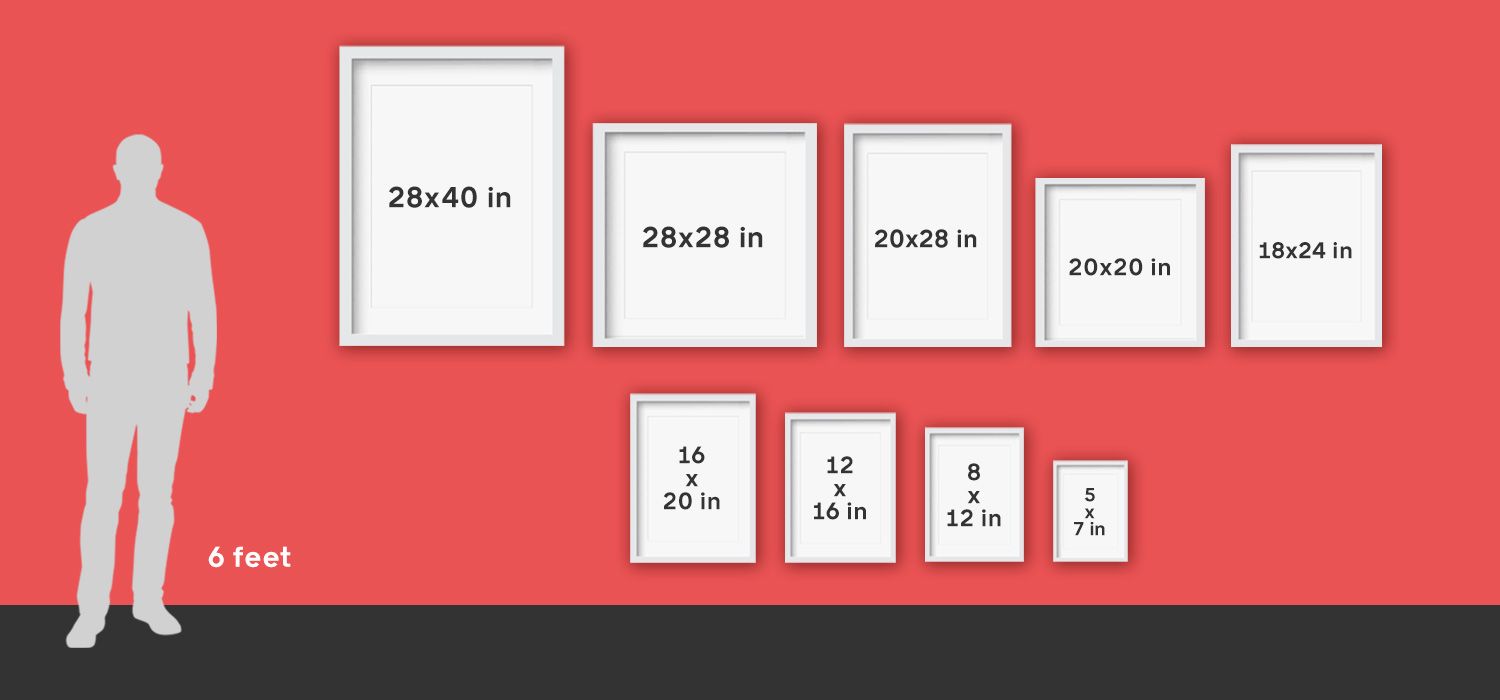 poster sizes