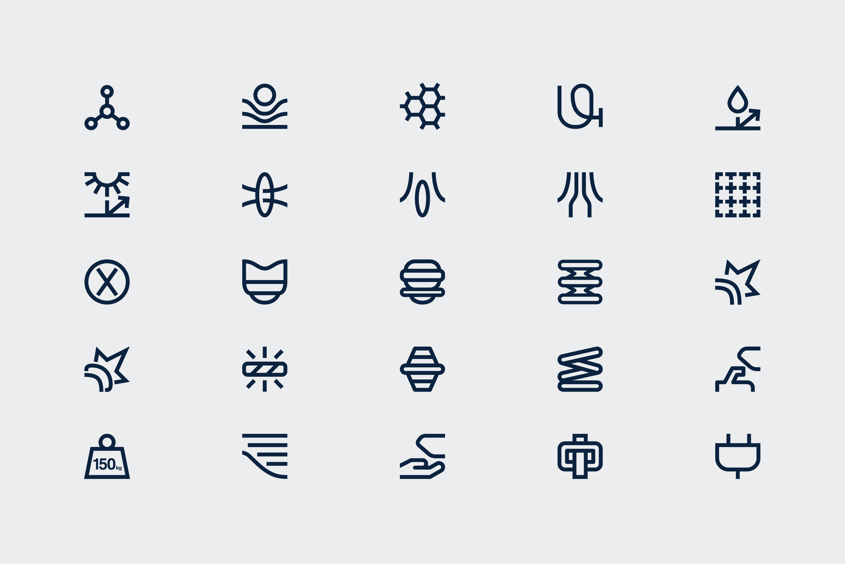 Icon system for Selle Royal