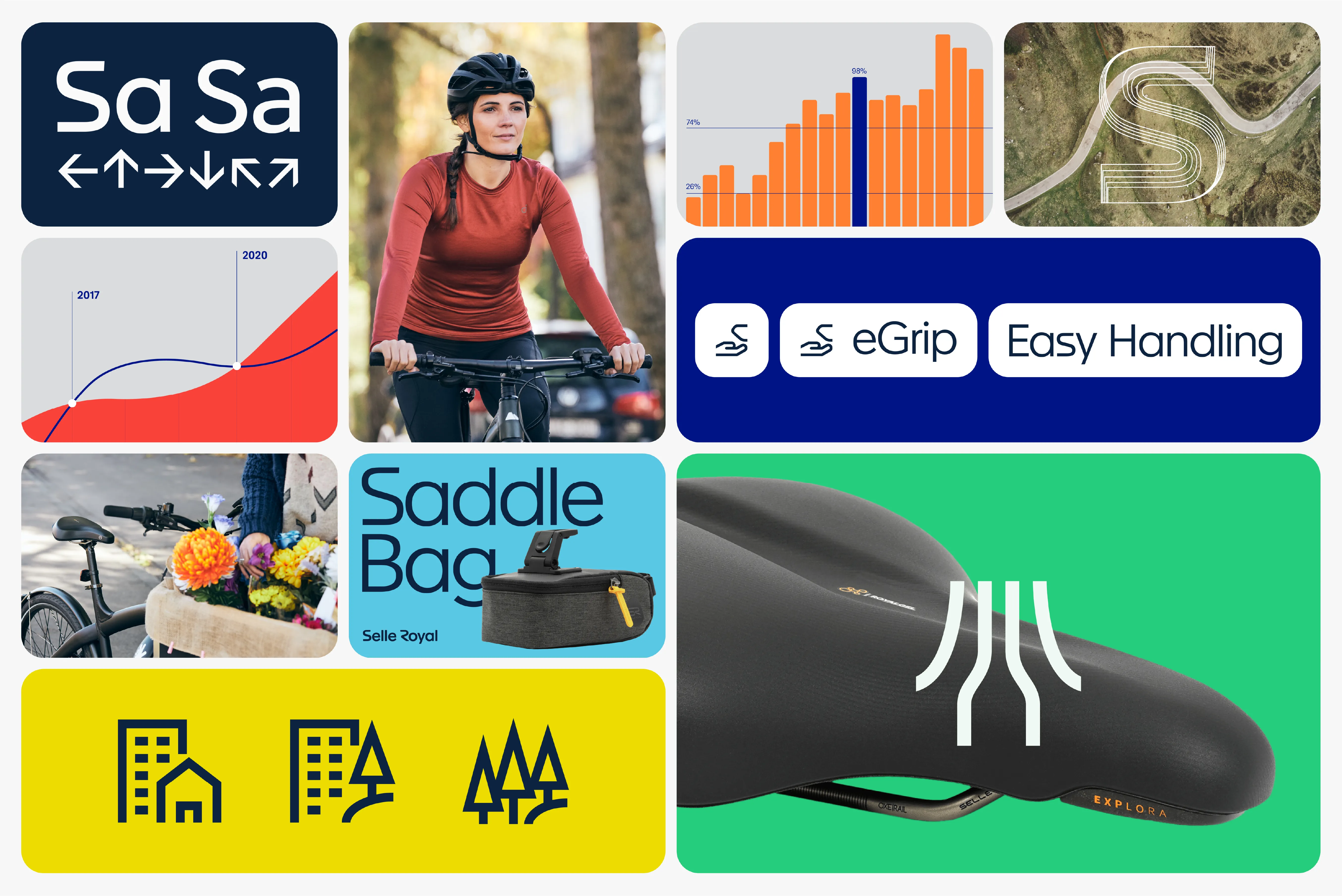 Bento box of Selle Royal new brand identity