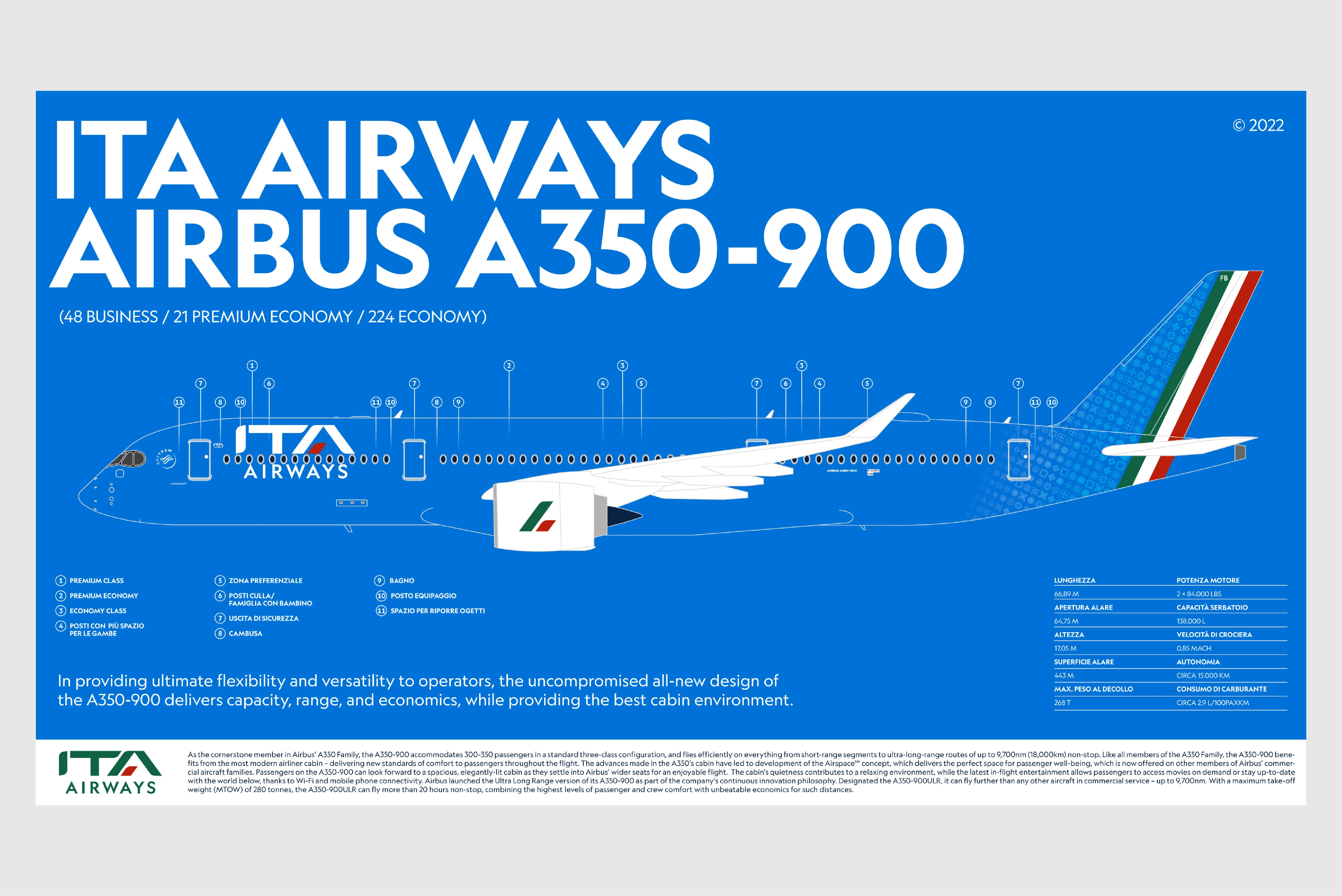 ITA Airways poster showing all the details of the Airbus A350-900