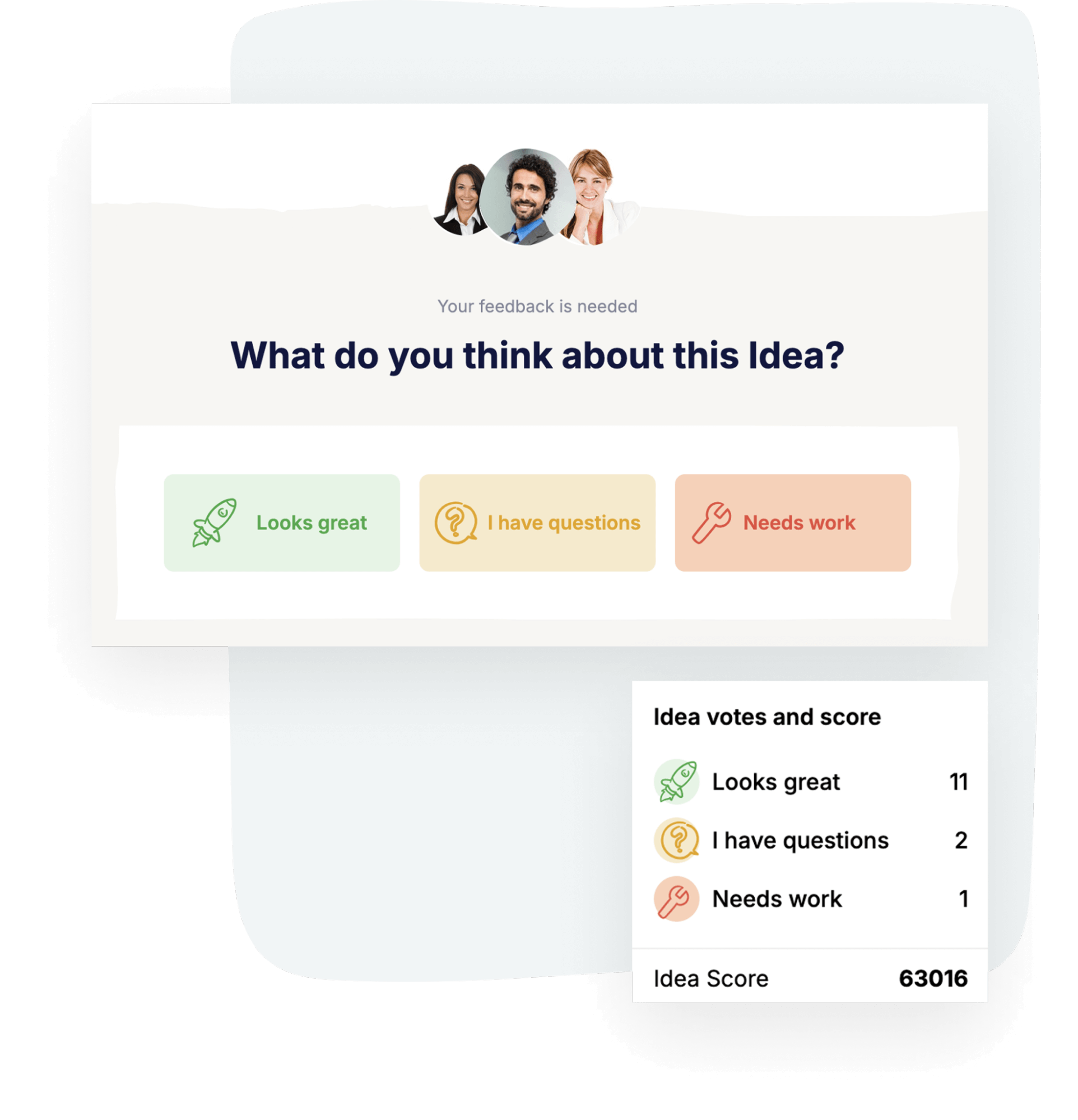Feedback on idea: Looks great, I have questions, needs work