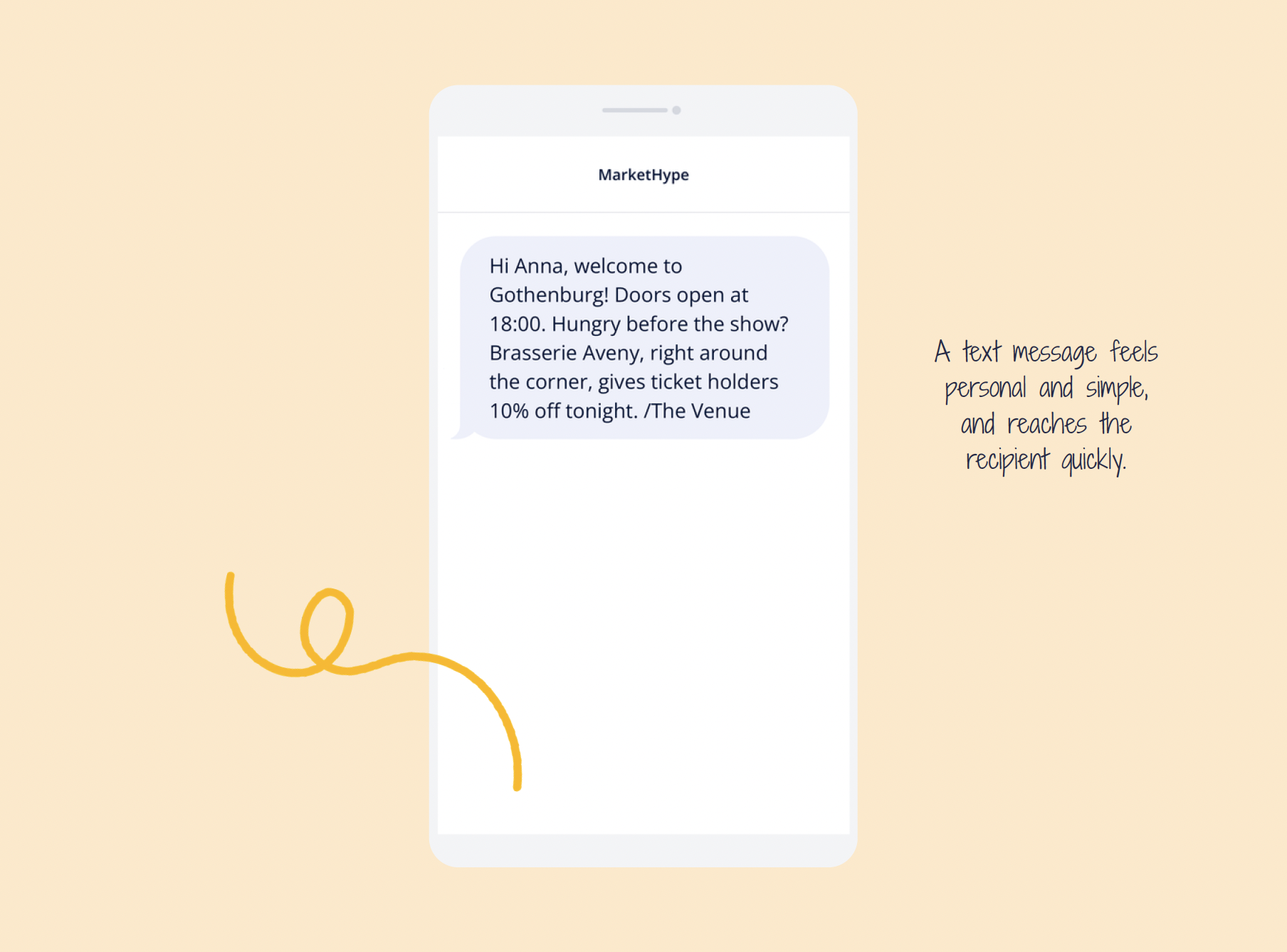 Automation that sends a welcome message on event day