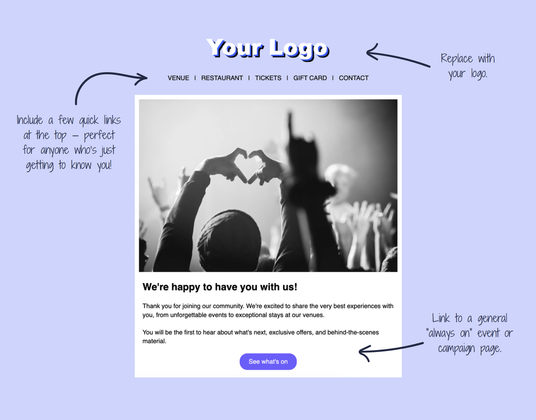 Automation that sends a welcome email to new newsletter subscribers