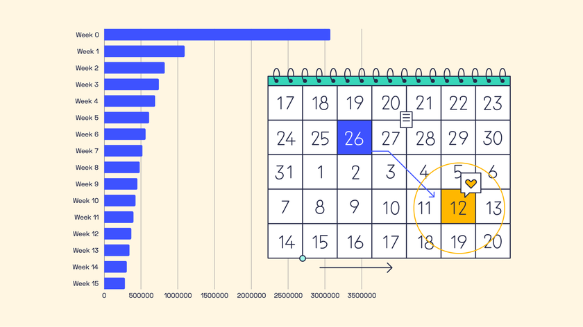 omslagsbild blogginlägg pickup time eventbranschen