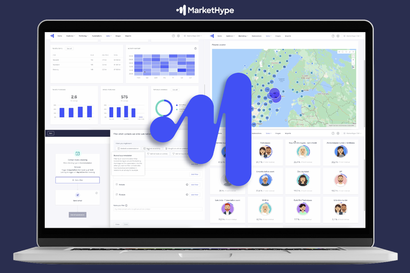 omslagsbild demo av markethype