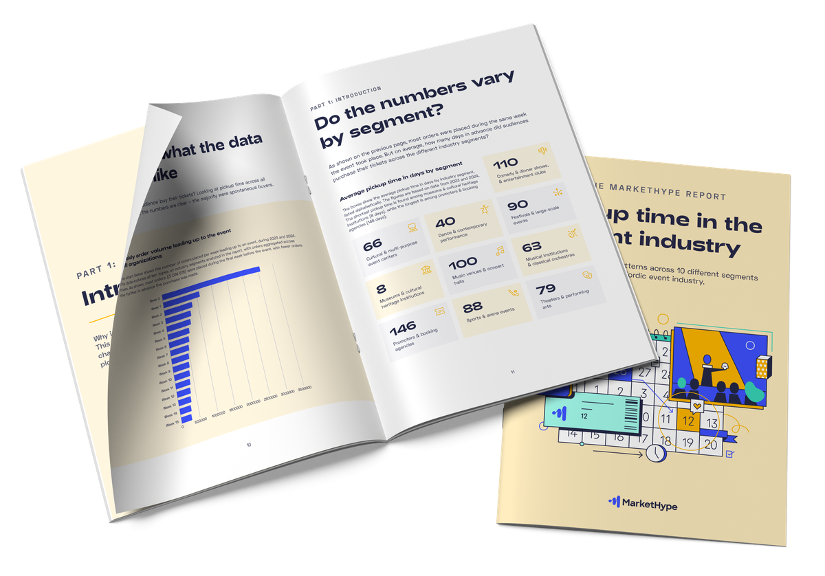 the markethype report: pickup time in the event industry