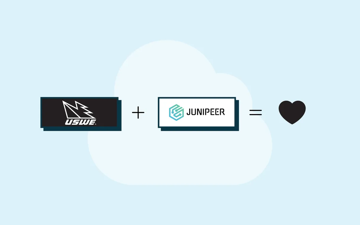 USWE Sports – Shopify - Visma.net