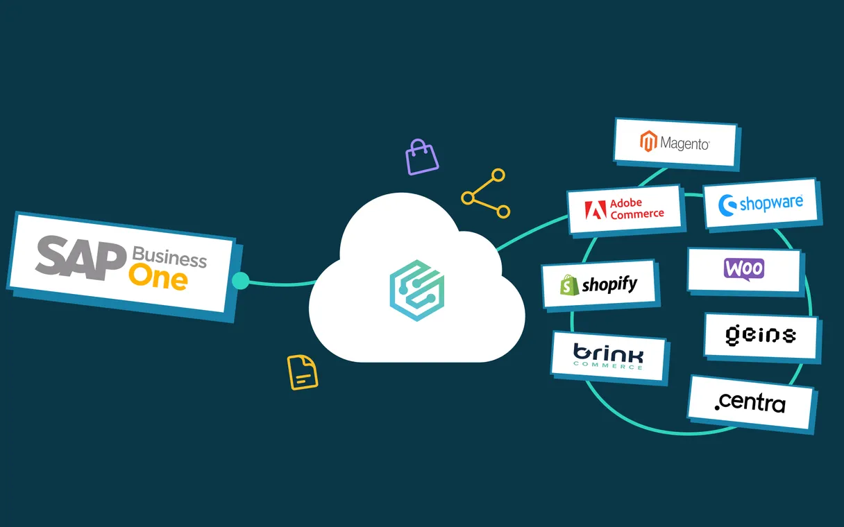 SAP Business One - Uppdaterad integration
