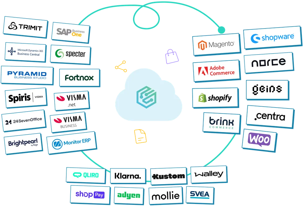 ERP ECOM PAYMENT
